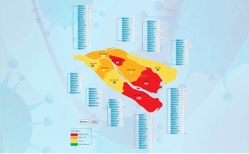 [Infographics] Thông tin dịch Covid-19 tại Bến Tre, ngày 6-8-2021