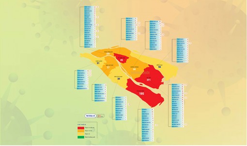 [Infographics] Thông tin dịch Covid-19 tại Bến Tre, ngày 7-8-2021