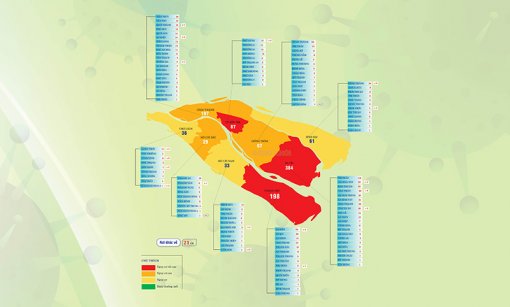 [Infographics] Thông tin dịch Covid-19 tại Bến Tre, ngày 8-8-2021