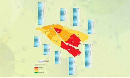 [Infographics] Thông tin dịch Covid-19 tại Bến Tre, ngày 9-8-2021