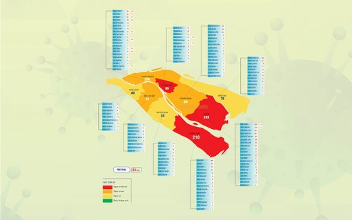 [Infographics] Thông tin dịch Covid-19 tại Bến Tre, ngày 14-8-2021
