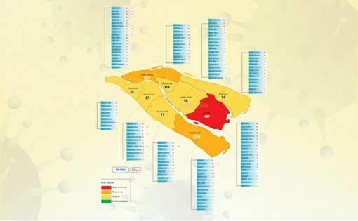 [Infographics] Thông tin dịch Covid-19 tại Bến Tre, ngày 22-8-2021