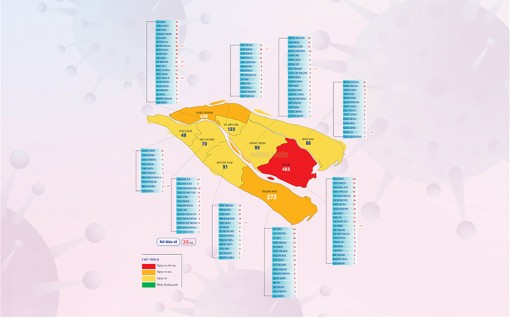 [Infographics] Thông tin dịch Covid-19 tại Bến Tre, ngày 31-8-2021