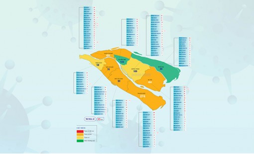 [Infographics] Thông tin dịch Covid-19 tại Bến Tre, ngày 1-9-2021