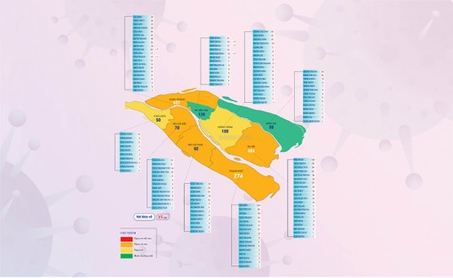 [Infographics] Thông tin dịch Covid-19 tại Bến Tre, ngày 2-9-2021