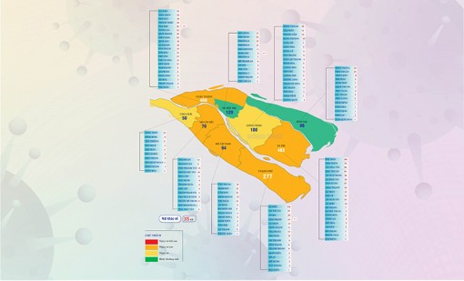 [Infographics] Thông tin dịch Covid-19 tại Bến Tre, ngày 4-9-2021