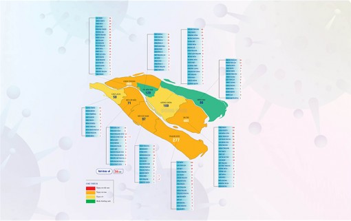 [Infographics] Thông tin dịch Covid-19 tại Bến Tre, ngày 5-9-2021
