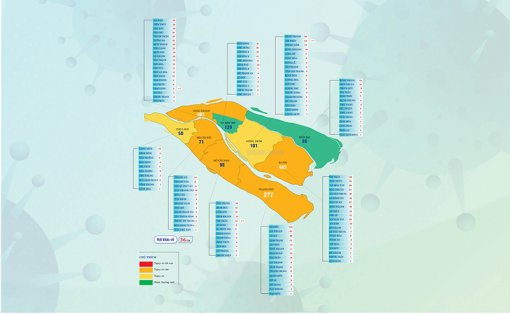 [Infographics] Thông tin dịch covid-19 tại Bến Tre, ngày 6-9-2021