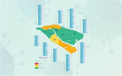 [Infographics] Thông tin dịch Covid-19 tại Bến Tre, ngày 8-9-2021