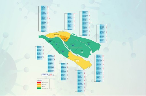 [Infographics] Thông tin dịch Covid-19 tại Bến Tre, ngày 14-9-2021