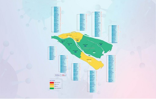[Infographics] Thông tin dịch Covid-19 tại Bến Tre, ngày 15-9-2021