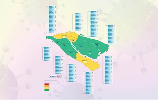 [Infographics] Thông tin dịch Covid-19 tại Bến Tre, ngày 17-9-2021