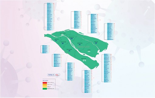 [Infographics] Thông tin dịch Covid-19 tại Bến Tre, ngày 20-9-2021
