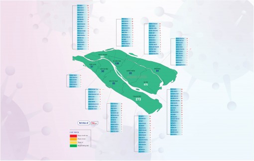 [Infographics] Thông tin dịch Covid-19 tại Bến Tre, ngày 21-9-2021