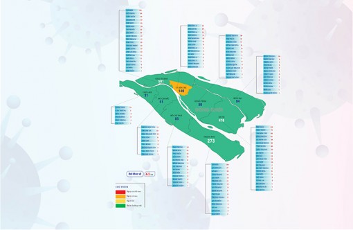 [Infographics] Thông tin dịch Covid-19 tỉnh Bến Tre, ngày 27-9-2021