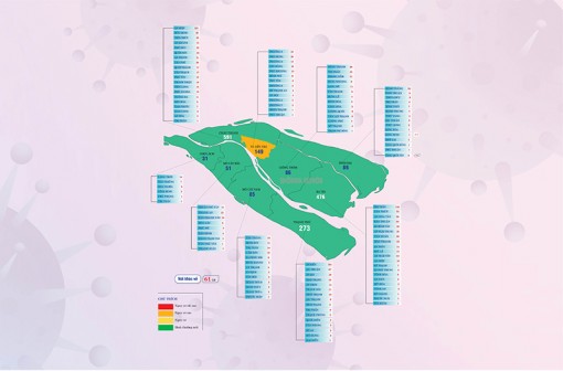 [Infographics] Thông tin dịch Covid-19 tỉnh Bến Tre, ngày 29-9-2021
