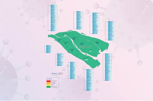 [Infographics] Thông tin dịch Covid-19 tỉnh Bến Tre, ngày 3-10-2021