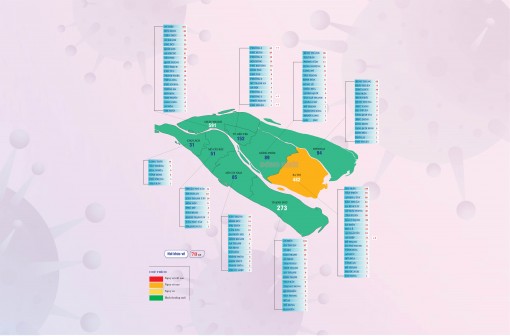 [Infographics] Thông tin dịch Covid-19 tỉnh Bến Tre, ngày 4-10-2021