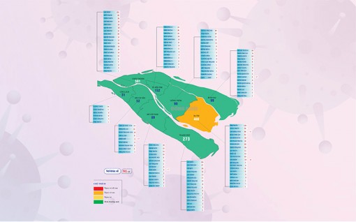 [Infographics] Thông tin dịch Covid-19 tỉnh Bến Tre, ngày 6-10-2021