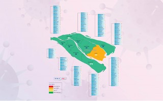 [Infographics] Thông tin dịch Covid-19 tỉnh Bến Tre, ngày 7-10-2021