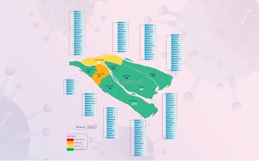 [Infographics] Thông tin dịch Covid-19 tỉnh Bến Tre, ngày 14-10-2021