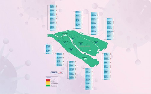 [Infographics] Thông tin dịch Covid-19 tỉnh Bến Tre, ngày 16-10-2021