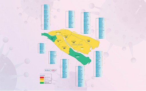 [Infographics] Thông tin dịch Covid-19 tỉnh Bến Tre, ngày 20-10-2021