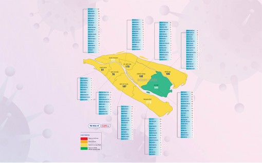 [Infographics] Thông tin dịch Covid-19 tỉnh Bến Tre, ngày 22-10-2021