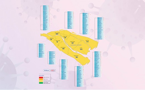 [Infographics] Thông tin dịch Covid-19 tỉnh Bến Tre, ngày 26-10-2021