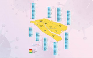 [Infographics] Thông tin dịch Covid-19 tỉnh Bến Tre, ngày 28-10-2021