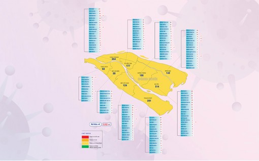 [Infographics] Thông tin dịch Covid-19 tỉnh Bến Tre, ngày 28-10-2021