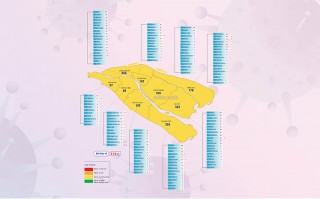 [Infographics] Thông tin dịch Covid-19 tỉnh Bến Tre, ngày 30-10-2021