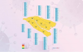 [Infographics] Thông tin dịch Covid-19 tỉnh Bến Tre, ngày 2-11-2021
