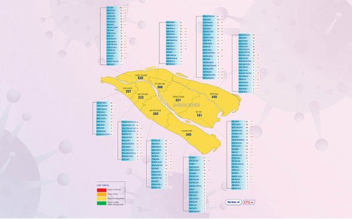 [Infographics] Thông tin dịch Covid-19 tỉnh Bến Tre, ngày 18-11-2021