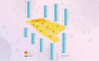 [Infographics] Thông tin dịch Covid-19 tỉnh Bến Tre, ngày 21-11-2021