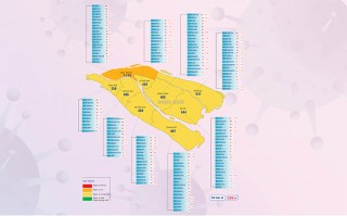 [Infographics] Thông tin dịch Covid-19 tỉnh Bến Tre, ngày 22-11-2021