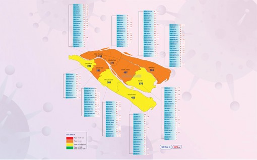 [Infographics] Thông tin dịch Covid-19 tỉnh Bến Tre, ngày 23-11-2021