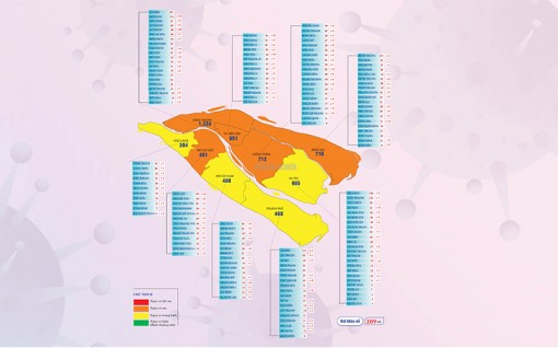 [Infographics] Thông tin dịch Covid-19 tỉnh Bến Tre, ngày 26-11-2021