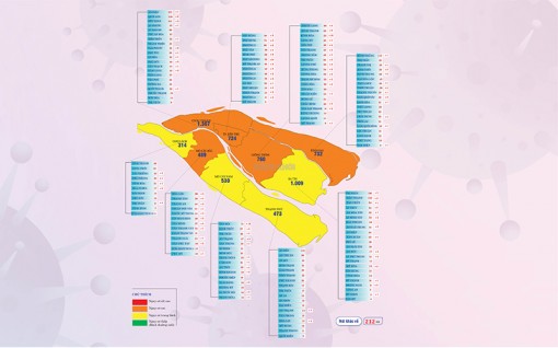 [Infographics] Thông tin dịch Covid-19 tỉnh Bến Tre, ngày 27-11-2021