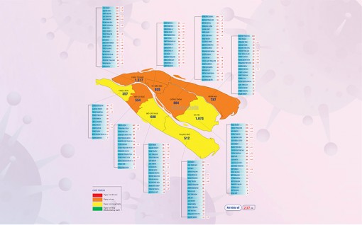 [Infographics] Thông tin dịch Covid-19 tỉnh Bến Tre, ngày 29-11-2021