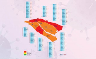 [Infographics] Thông tin dịch Covid-19 tỉnh Bến Tre, ngày 19-12-202