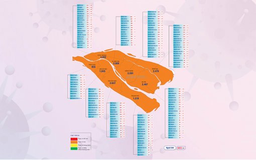 [Infographics] Thông tin dịch Covid-19 tỉnh Bến Tre, ngày 20-12-202