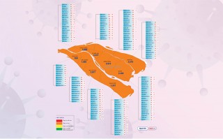 [Infographics] Thông tin dịch Covid-19 tỉnh Bến Tre, ngày 21-12-202
