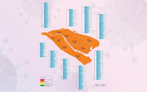 [Infographics] Thông tin dịch Covid-19 tỉnh Bến Tre, ngày 22-12-202