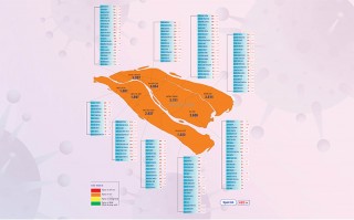 [Infographics] Thông tin dịch Covid-19 tỉnh Bến Tre, ngày 26-12-202