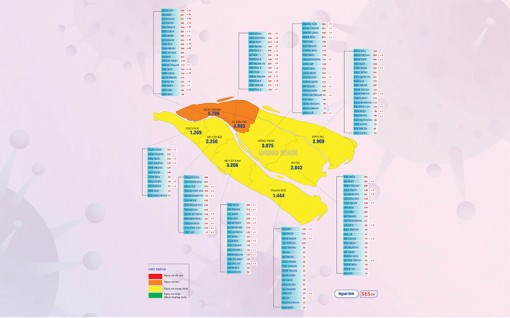 [Infographics] Thông tin dịch Covid-19 tỉnh Bến Tre, ngày 7-1-202