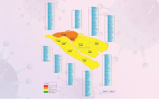 [Infographics] Thông tin dịch Covid-19 tỉnh Bến Tre, ngày 8-1-2022