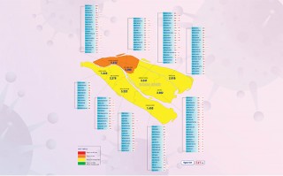 [Infographics] Thông tin dịch Covid-19 tỉnh Bến Tre, ngày 9-1-2022