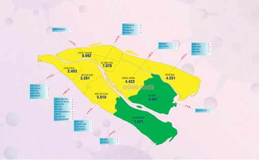 [Infographics] Thông tin dịch Covid-19 tỉnh Bến Tre, ngày 31-1-2022