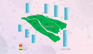 [Infographics] Thông tin dịch Covid-19 tỉnh Bến Tre, ngày 5-3-2022